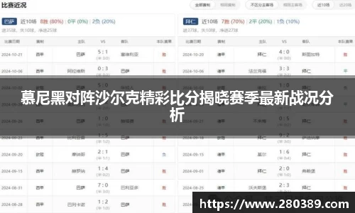 慕尼黑对阵沙尔克精彩比分揭晓赛季最新战况分析