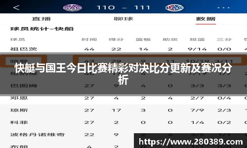 快艇与国王今日比赛精彩对决比分更新及赛况分析