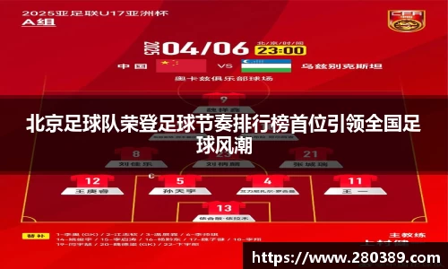 北京足球队荣登足球节奏排行榜首位引领全国足球风潮