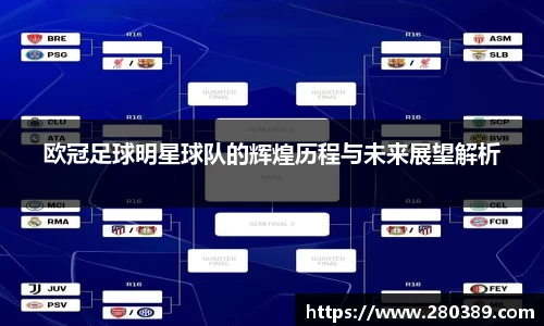 欧冠足球明星球队的辉煌历程与未来展望解析