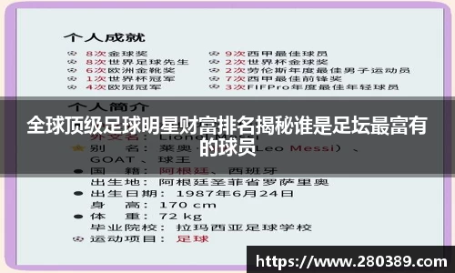 全球顶级足球明星财富排名揭秘谁是足坛最富有的球员