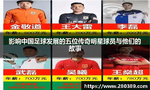 影响中国足球发展的五位传奇明星球员与他们的故事