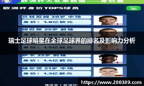 瑞士足球明星在全球足球界的排名及影响力分析